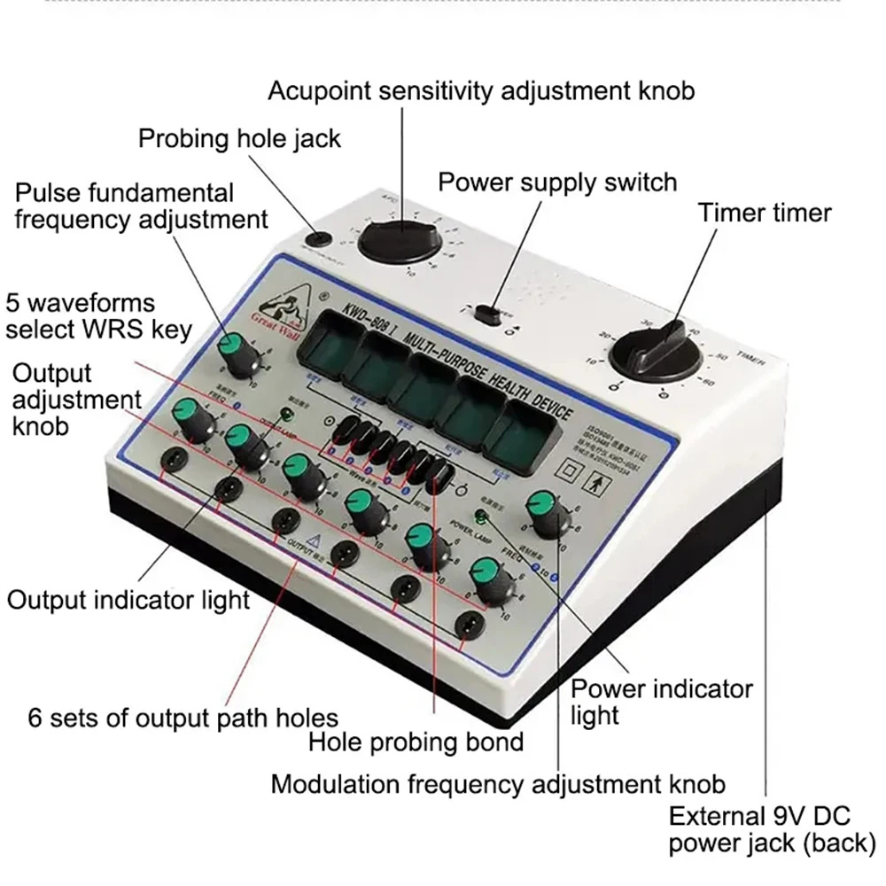 50Hz Electric Acupuncture Stim - Vibraslap Percussion 评论和价格
