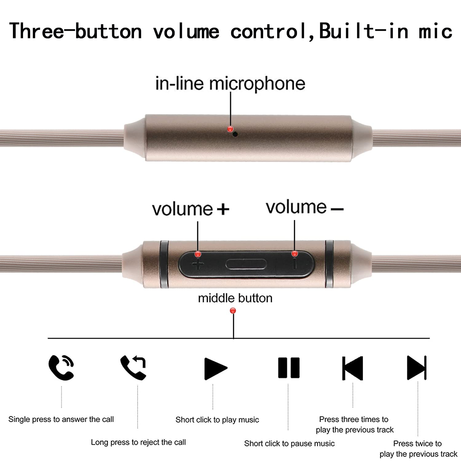 Poyatu Mic Cable for Audio-Tec - Audio Technica Headphone Ath-Ws660Bt 评论和价格