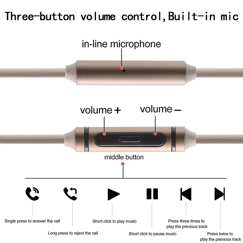 Universal Remote Mic Replaceme - Audio Technica Headphone Ath-Ws660Bt 评论和价格